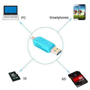 1 buc 2 in 1 USB 2.0 OTG Cititor de Carduri de Memorie Adaptor Universal USB Micro SD TF Card Reader pentru PC, Telefon, Calculator, Laptop