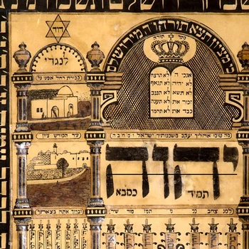 Shiviti Placa De Imprimare Poster Cabala Amuleta Ebraică Talisman Acasă Binecuvântare De Protecție Epocă Evreu Panza Pictura Decor