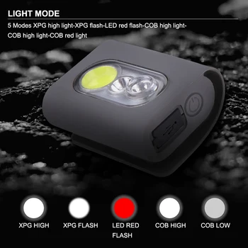 Portabil cu Lanterna LED-uri COB 400LM Lumina de Lucru USB baterie Reincarcabila Built-in 800mAh Baterie IPX4 rezistent la apa Clothespin Lumină în aer liber