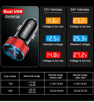 QC3.0 Dual USB Încărcător de Mașină a CONDUS Rapid QC Încărcare Încărcare Telefon Plug Pentru iPhone 13 12 iPad Airpods Huawei Samsung Xiaomi 11 LG
